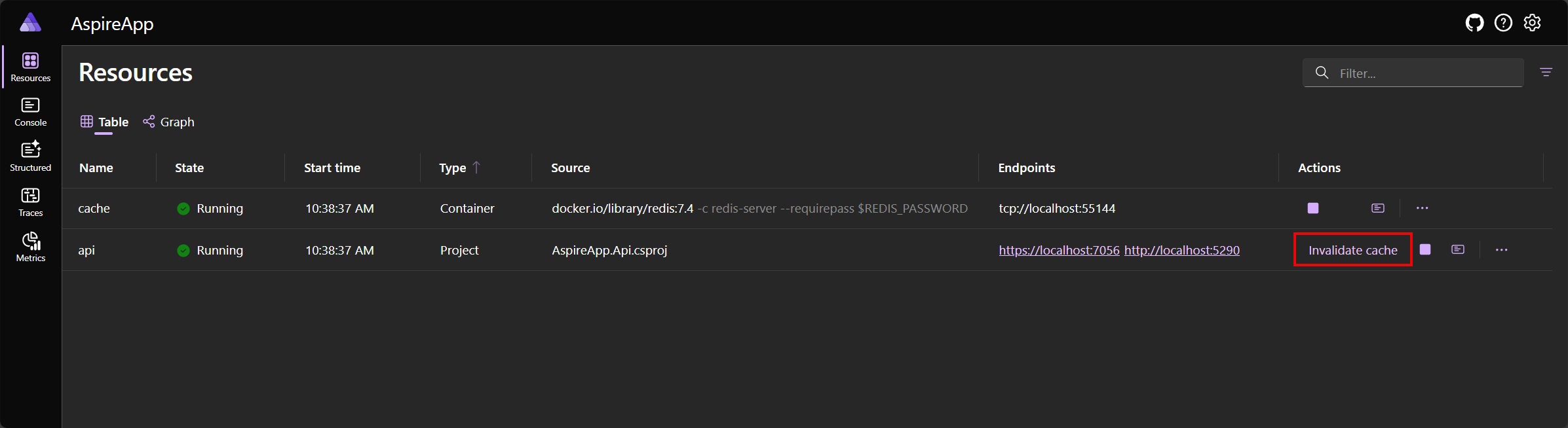 Aspire dashboard: Resources page showing a highlighted custom HTTP command.