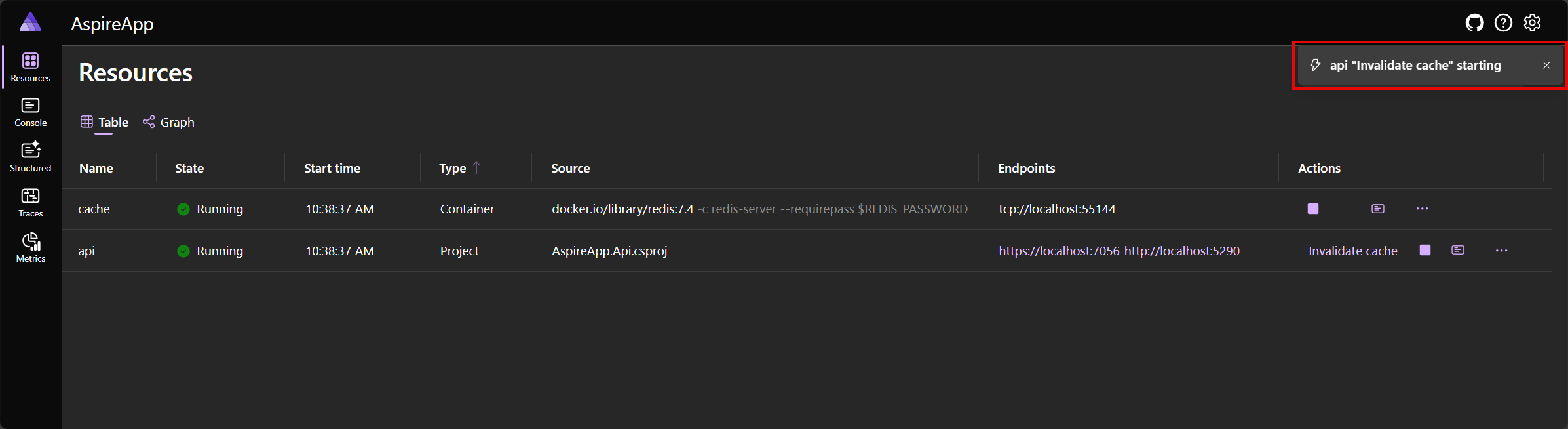 Aspire dashboard: Toast notification showing the custom HTTP command is starting.