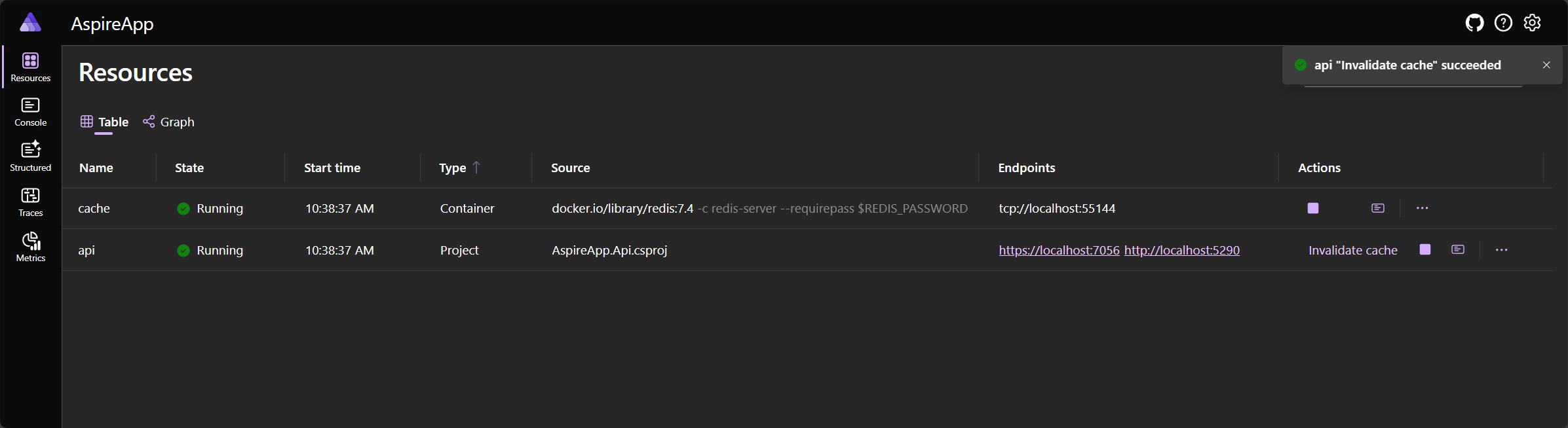 Aspire dashboard: Toast notification showing the custom HTTP command succeeded.
