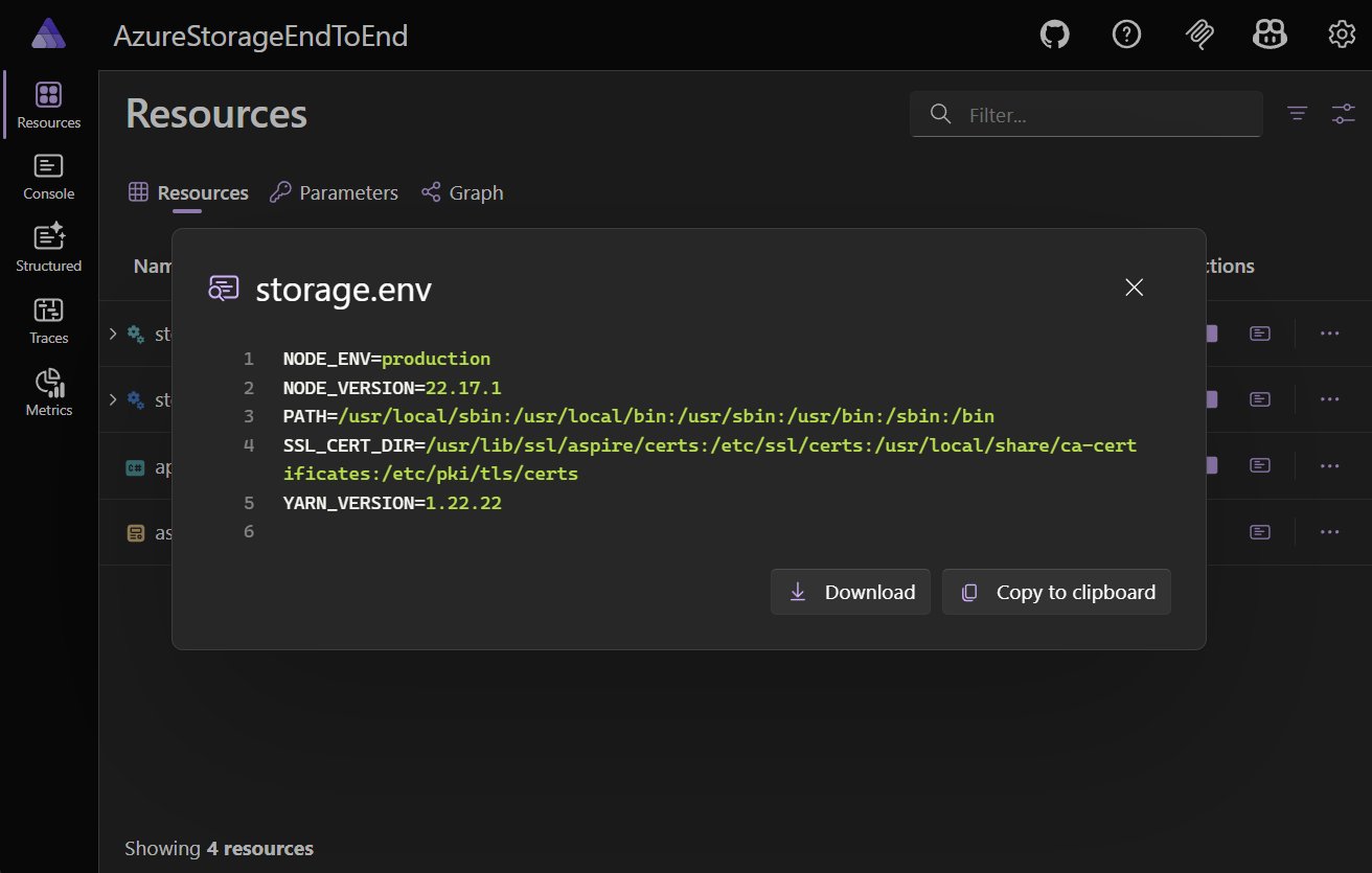 Export Env dialog showing environment variables exported in .env format