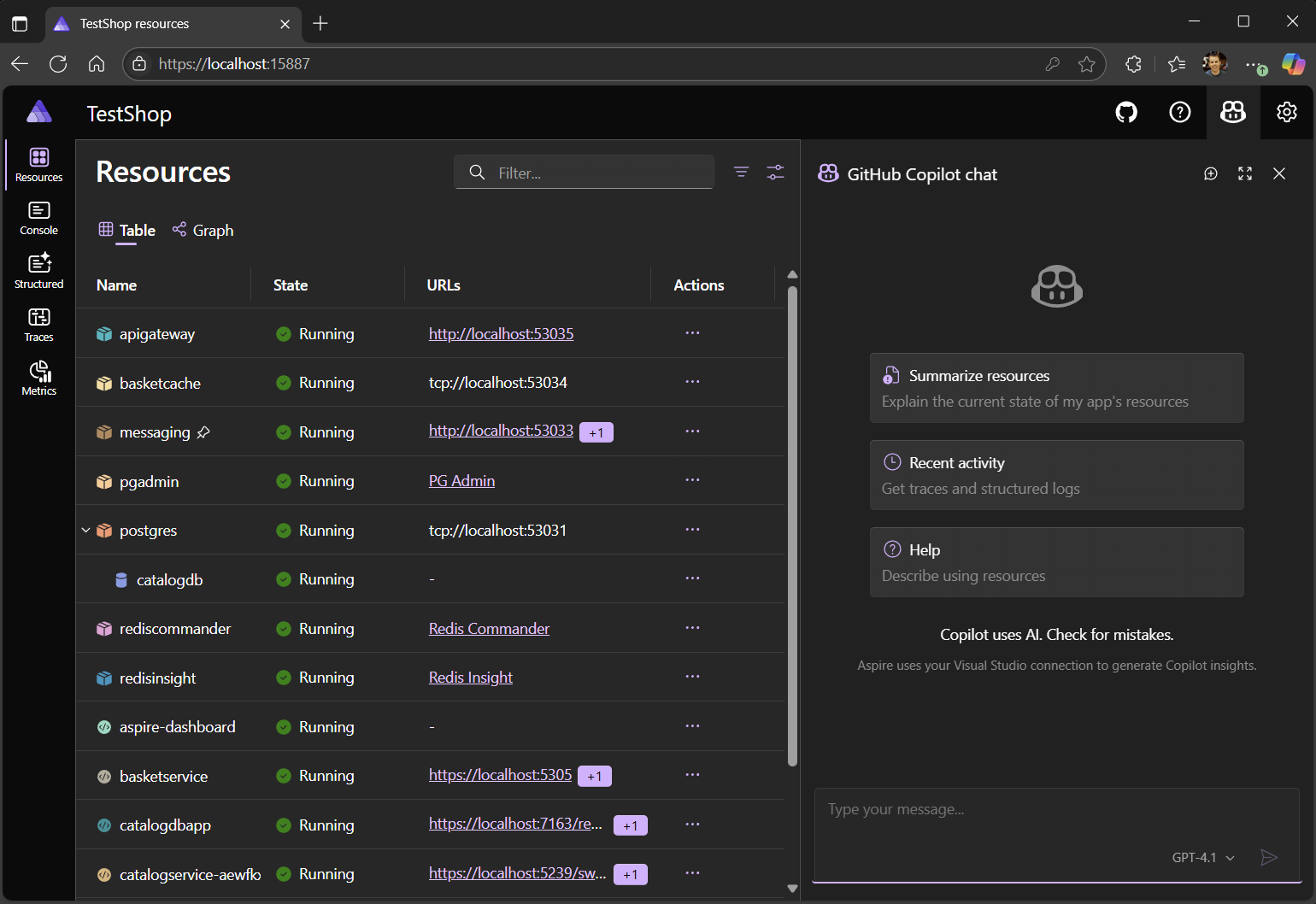Screenshot of dashboard with GitHub Copilot chat open.