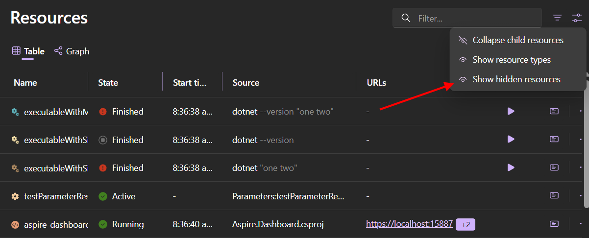 Dashboard resources page with the show/hide hidden resources UI visible.