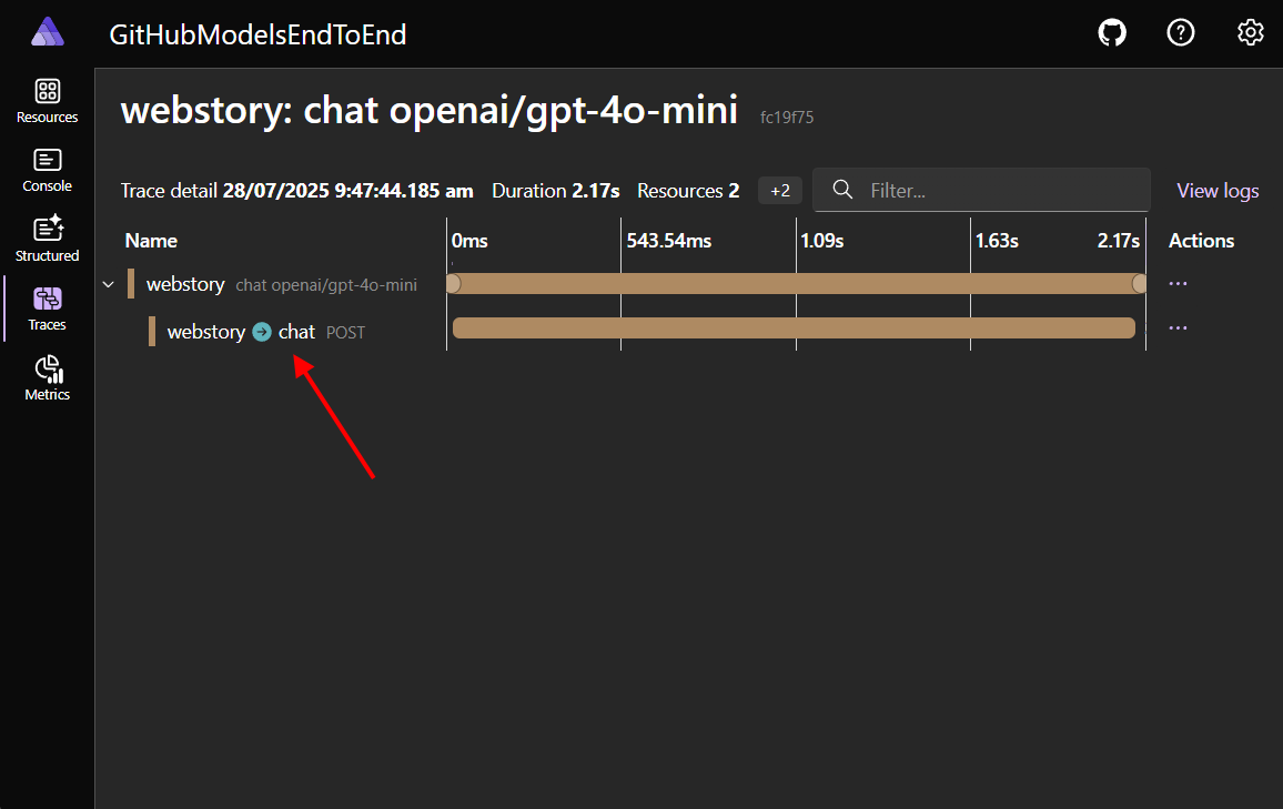 Screenshot of a span linked to a GitHub model resource defined in Aspire.
