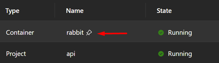 Screenshot of the Aspire dashboard showing a persistent container with a pin icon.