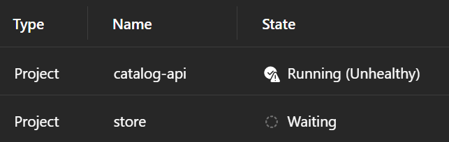 Waiting for an unhealthy resource before starting